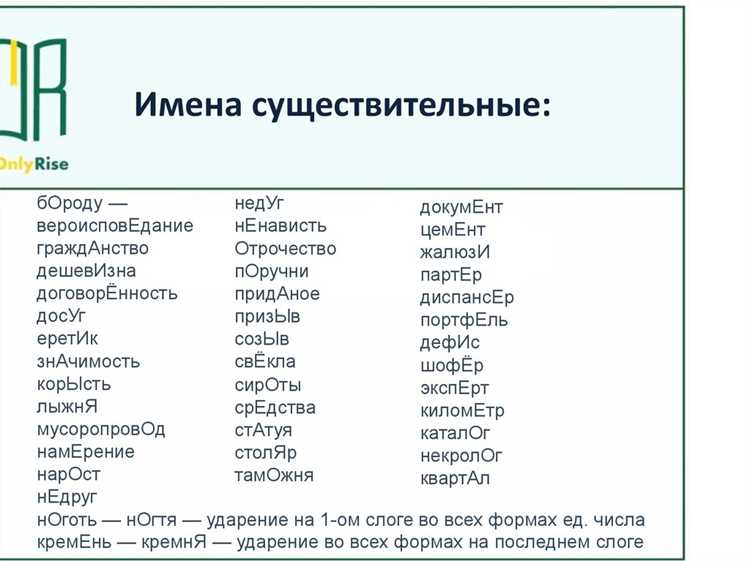 Ошибки в ударении: как их избежать?