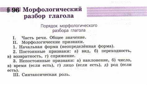 Связь морфологии с другими разделами лингвистики