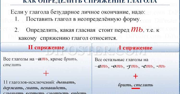 Советы по применению