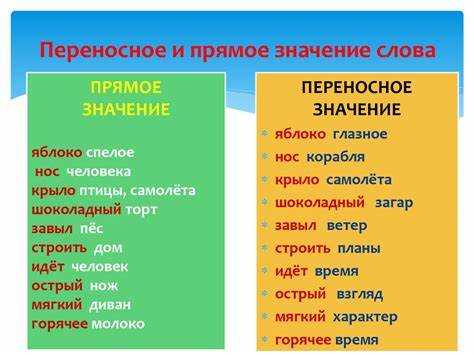 Известные философы и их взгляды на рационализм и его противоположности