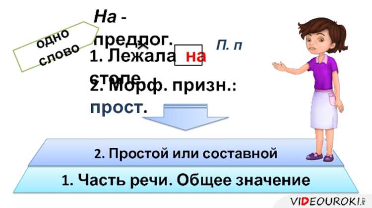 Основные значения предлога