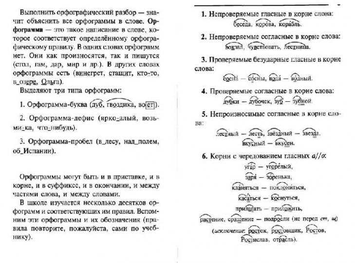 Практические задания для самостоятельного анализа