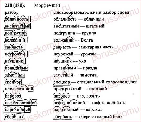 Сравнение со схожими глаголами