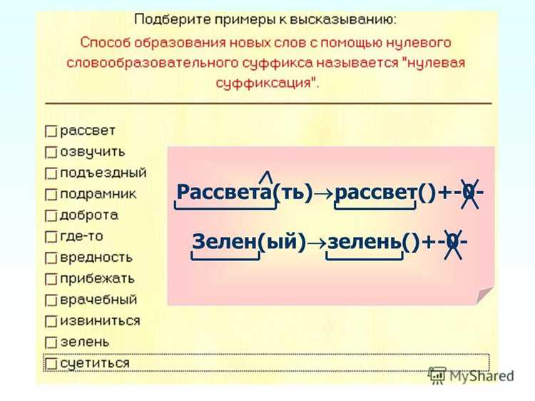 Примеры использования в разных ситуациях