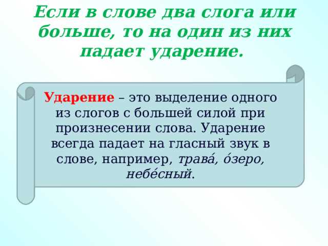 Частые ошибки в употреблении слова 