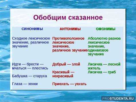 Оптимизация стилистики текста с помощью разнообразия