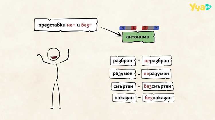 Определение термина реанимация в медицине
