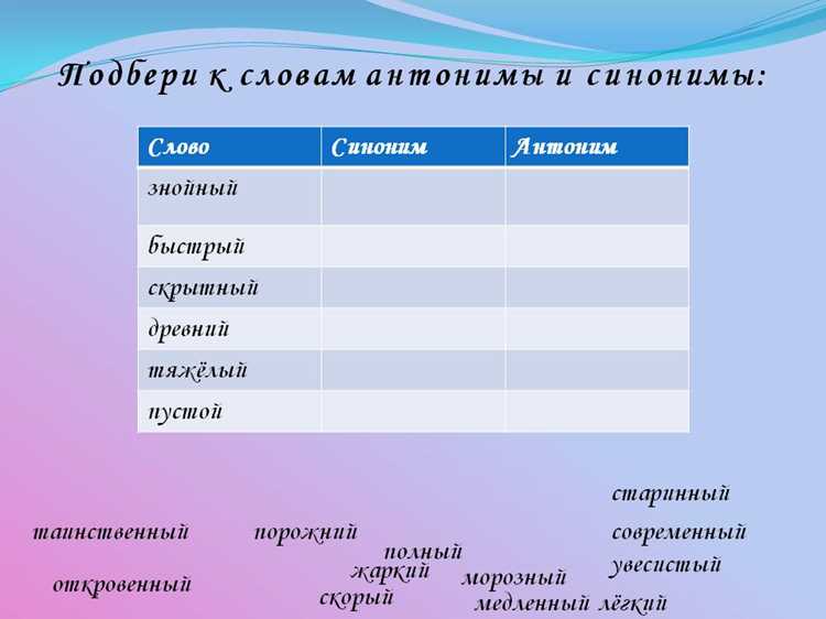 Правила замены синонимов без утраты смысла