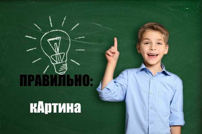 Оптимальные настройки камеры для текстовой съемки