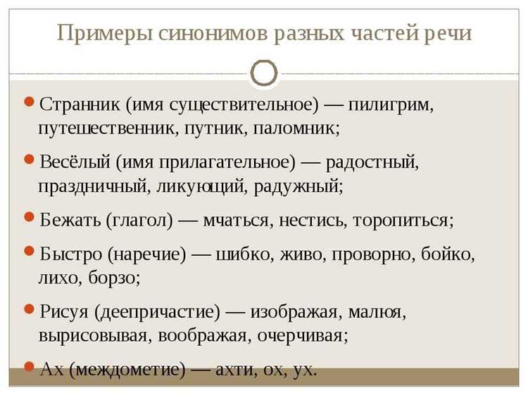 Синонимы 