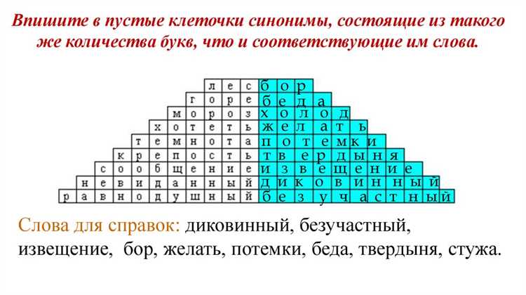 Практические советы по выбору подходящего варианта