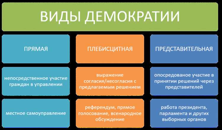 Влияние медиа на формирование общественного мнения