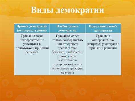 Стратегии вовлечения молодежи в политические процессы