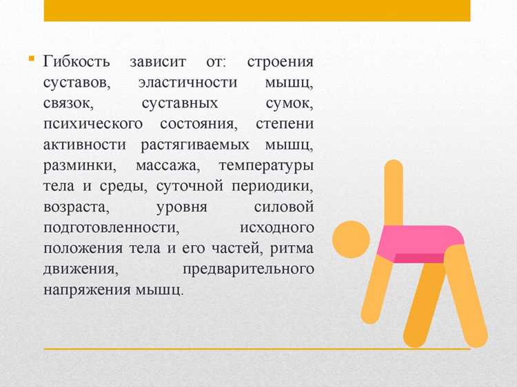 Влияние сленга на восприятие адаптивности
