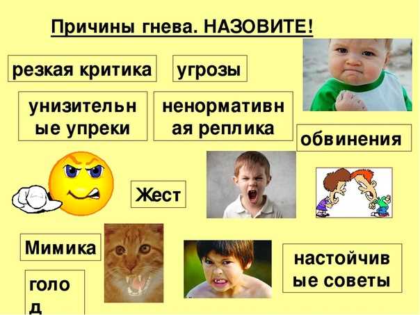 Синонимы гнева в разговорной речи: популярные выражения