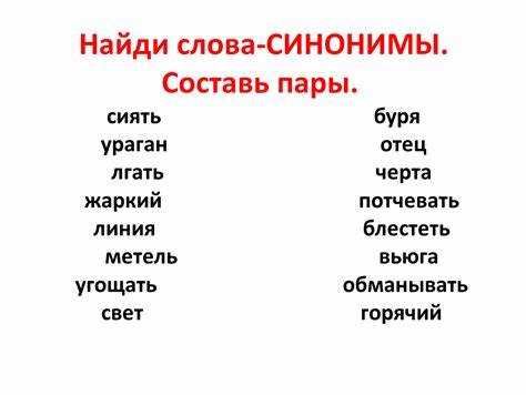 Роль синонимов в профессиональной коммуникации