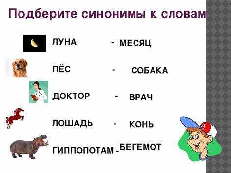 Синонимы слова