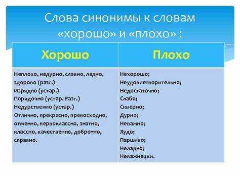 Определение слова