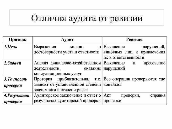 Ресурсы и инструменты для поиска альтернативных терминов на русском языке