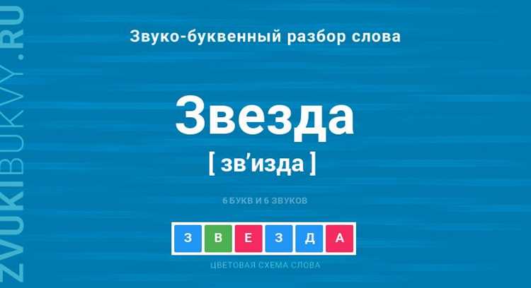 Лексические синонимы