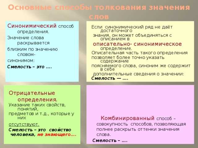 Типичные ошибки при использовании синонимов
