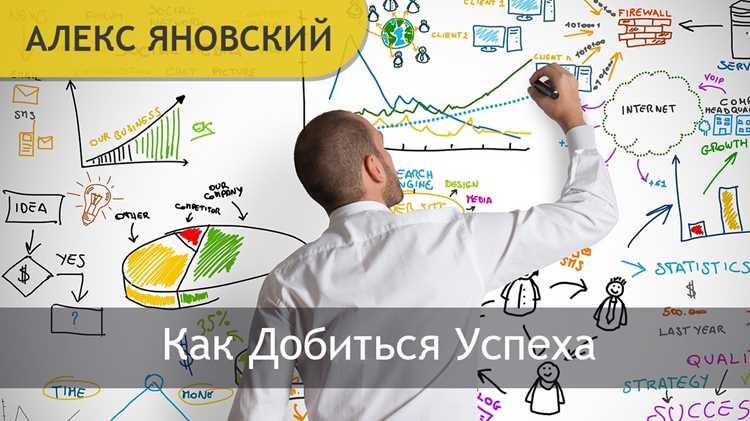 Использование онлайн-словарей для нахождения альтернативных значений
