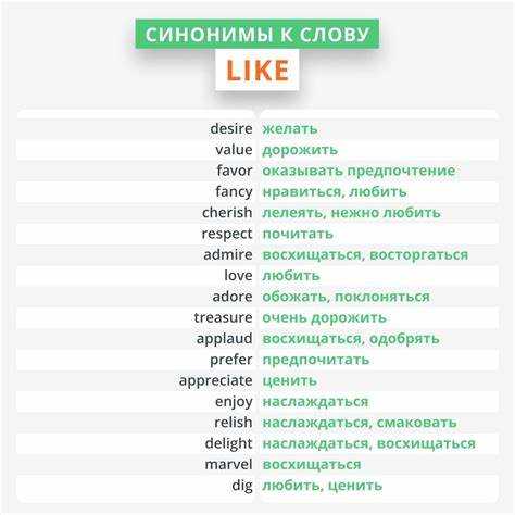 Как выбрать подходящий синоним к слову 