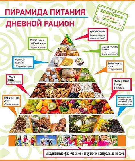Как выбрать полезные закуски для перекусов