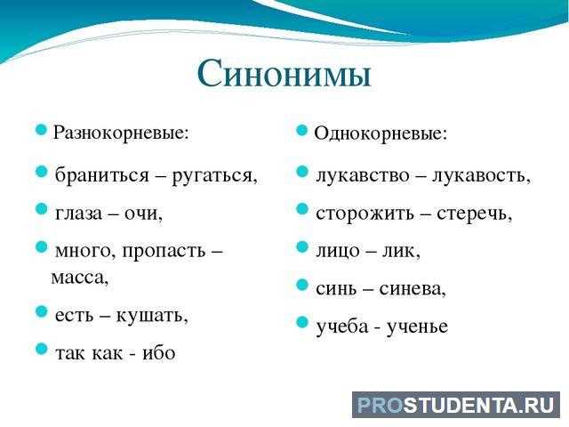 Исторический контекст употребления термина