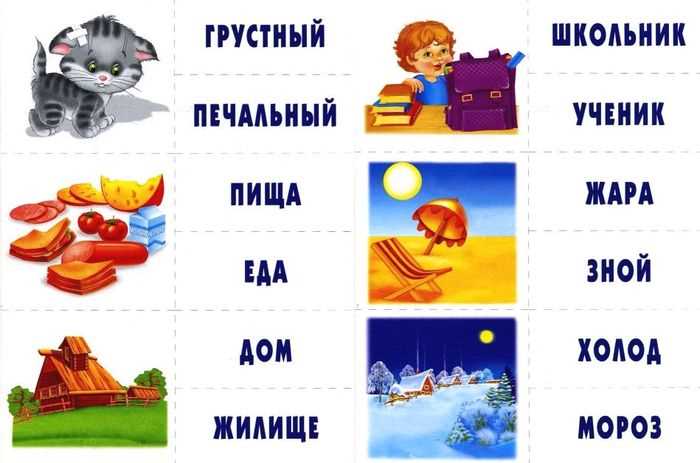 Влияние синонимов на коммуникацию и взаимодействие