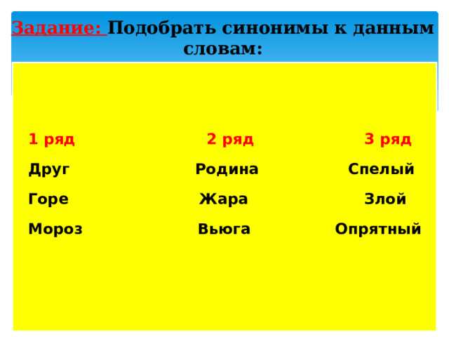 Ошибки при использовании синонимов: что нужно знать
