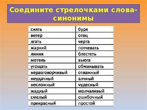 Сравнение стиля речи с использованием синонимов термина