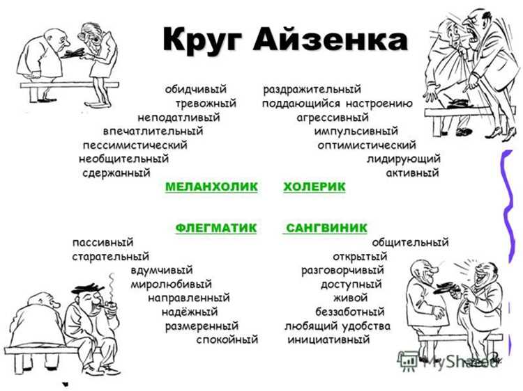 Свойства темперамента и их влияние на жизненные решения