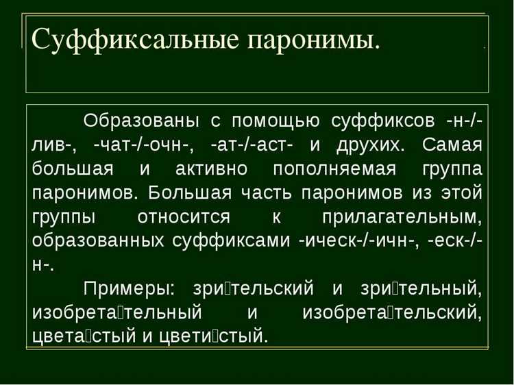 Использование онлайн-ресурсов для поиска альтернативных слов