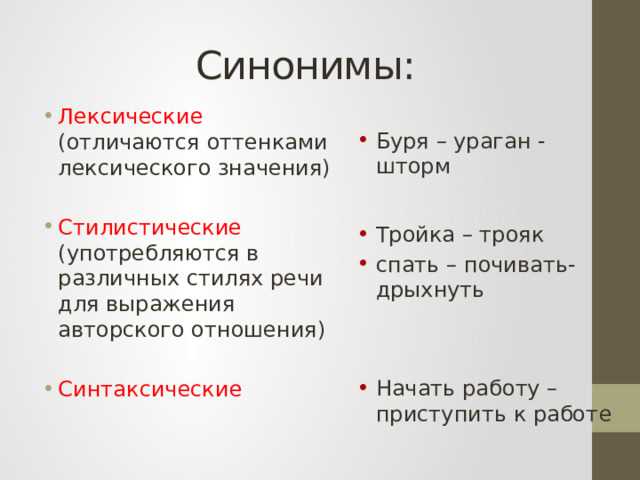 Ошибки при использовании синонимов