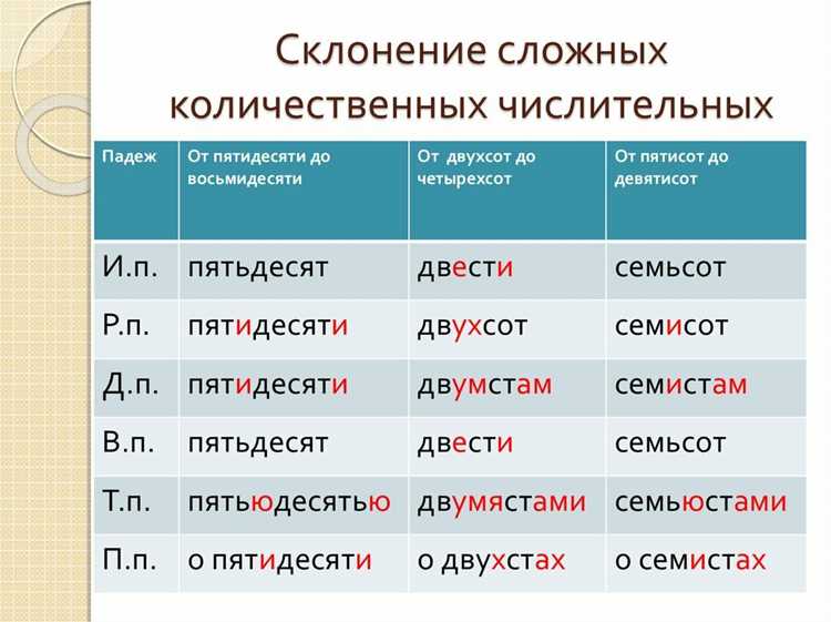 Творительный падеж: способы обозначения действия с Олеся