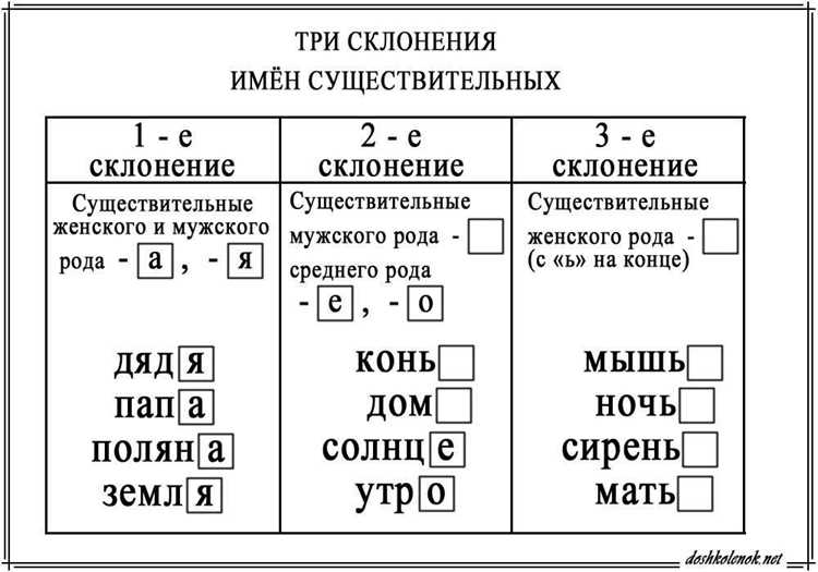 Предложный падеж