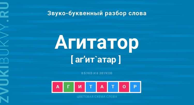 Практика: составление слов для тренировки умственных способностей