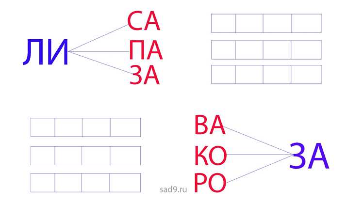 Мифы и факты о терминах самообороны в массовой культуре