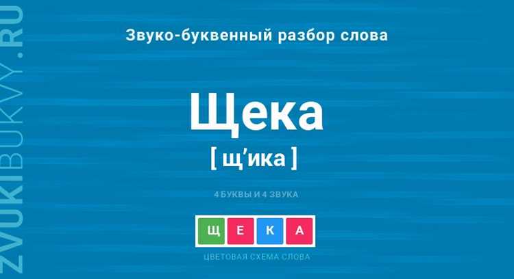 Использование анаграмм для поиска сочетаний из щекотка