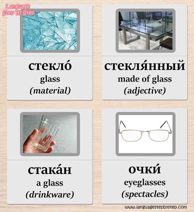 Обзор буквенного состава слова стекло