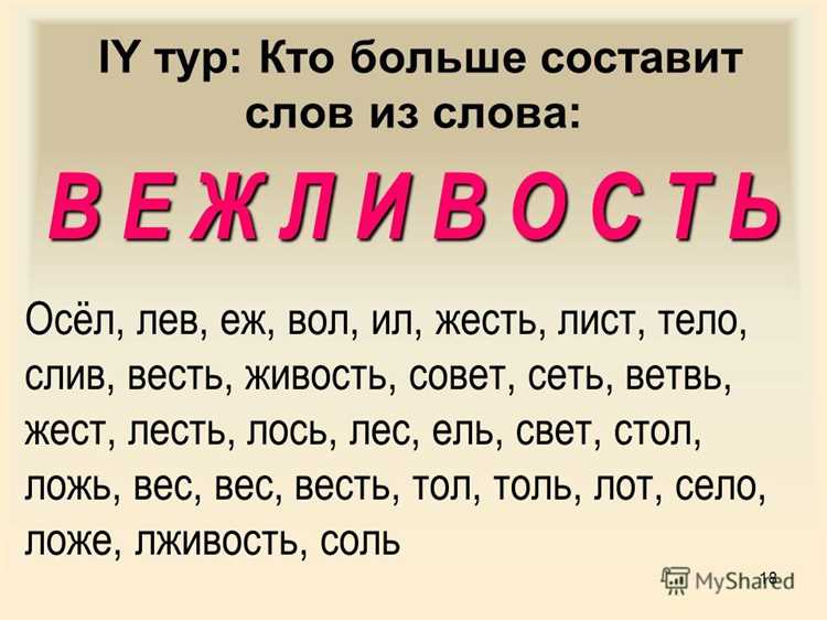 Краткий обзор значений слов, составленных из 