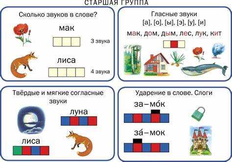 Ошибки в написании и произношении слов из 