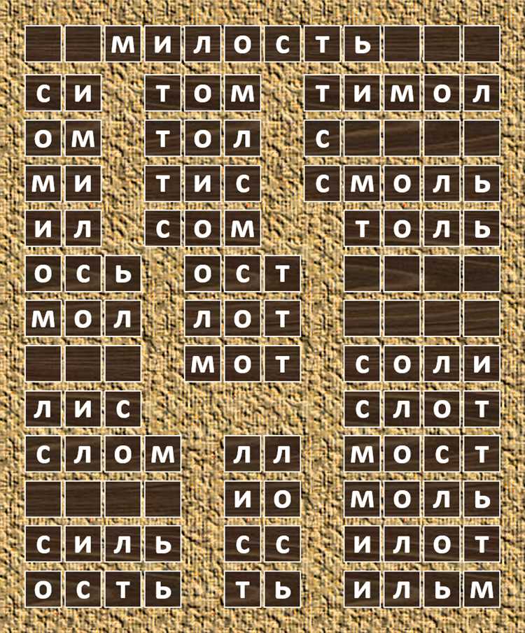 Словообразование от слова 