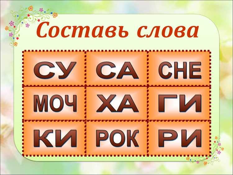 Популярные инструменты для помощи в создании слов
