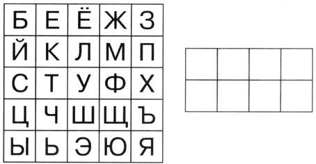 Определение возможных комбинаций букв
