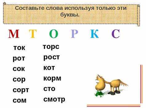 Создание длинных слов из коротких: стратегии