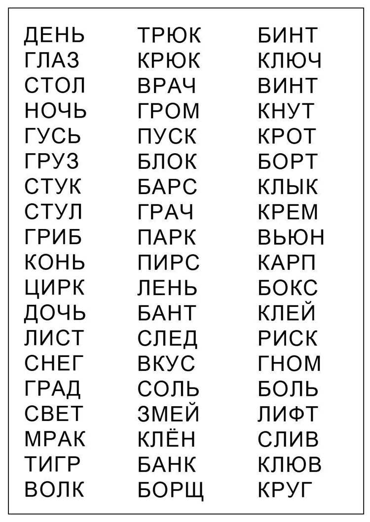 Методы комбинирования для создания слов