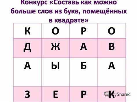 Применение онлайн-ресурсов для проверки