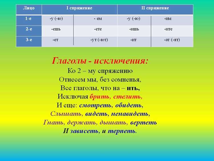Практические упражнения для запоминания форм